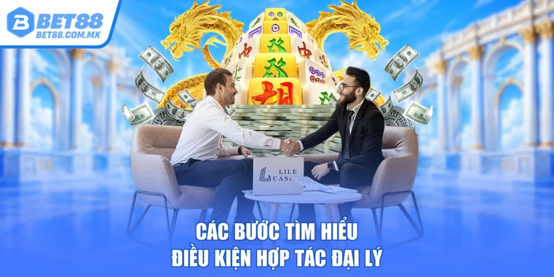 Các bước tìm hiểu điều kiện hợp tác đại lý
