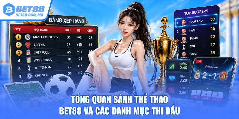 Tổng quan sảnh thể thao BET88 và các danh mục thi đấu